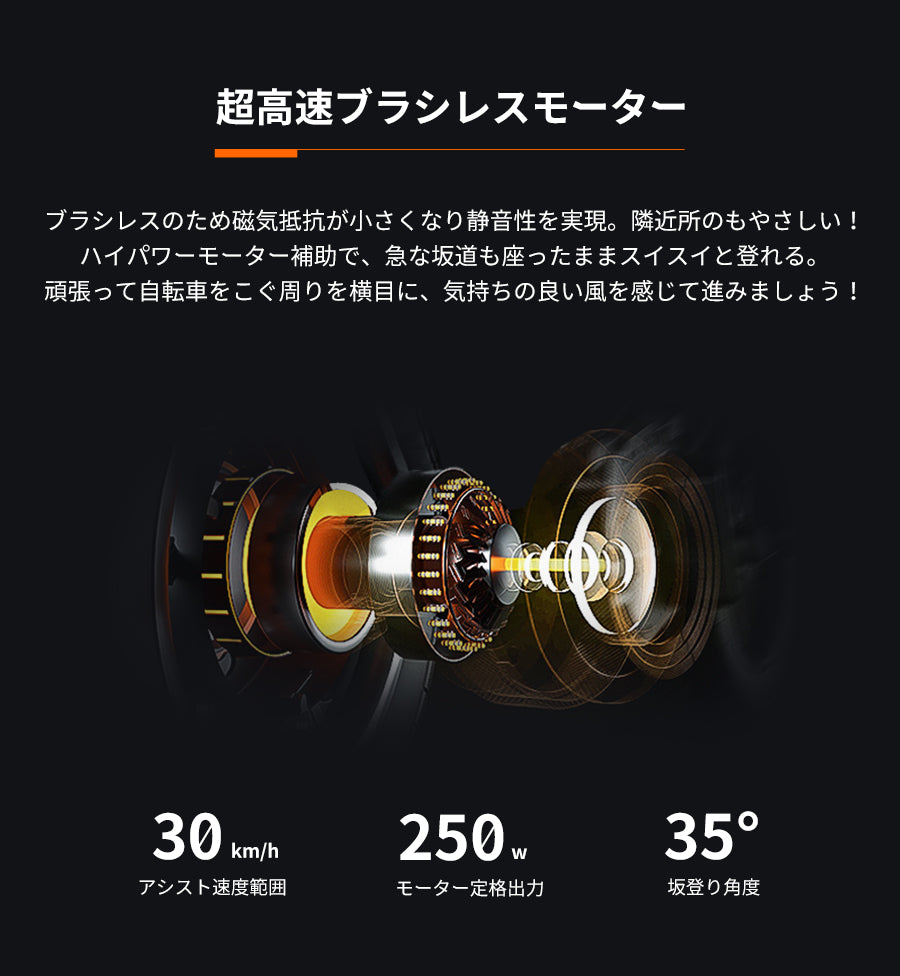 AiDDE 電動ハイブリッドバイク D1 次世代型