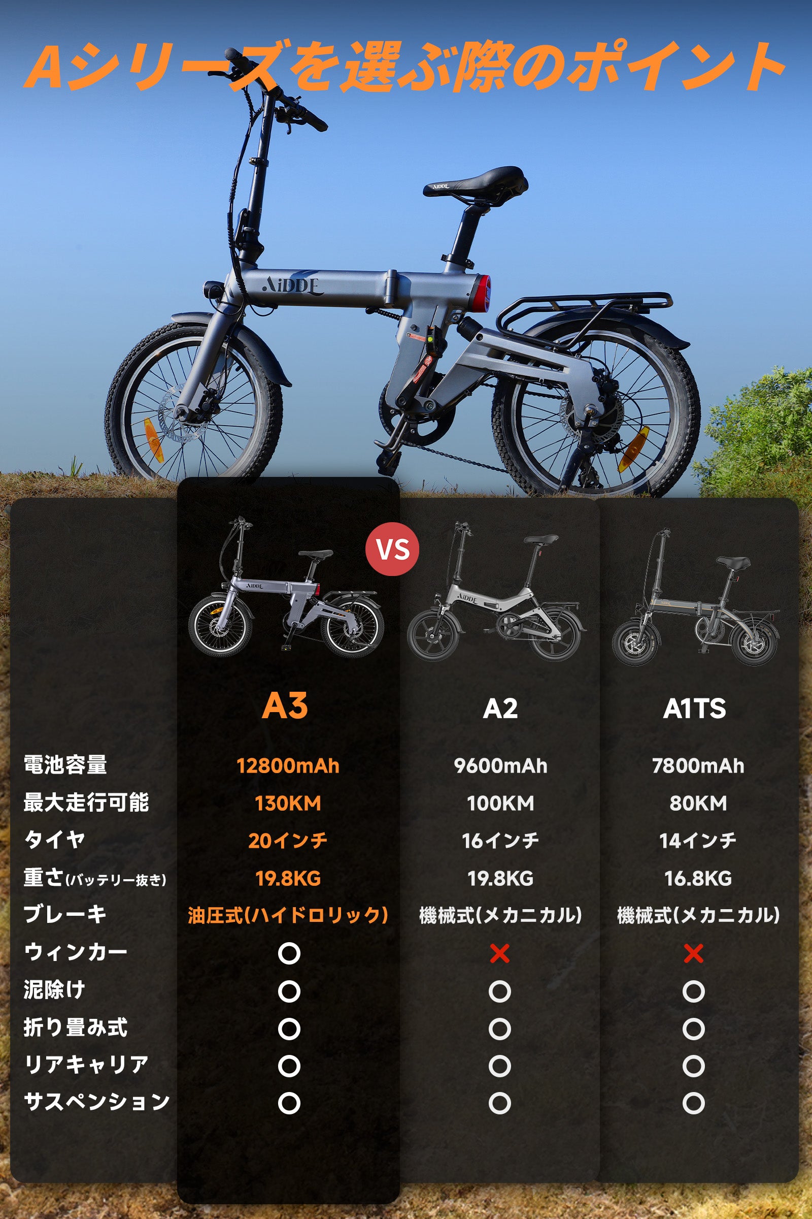 AiDDE 電動アシスト自転車 A3